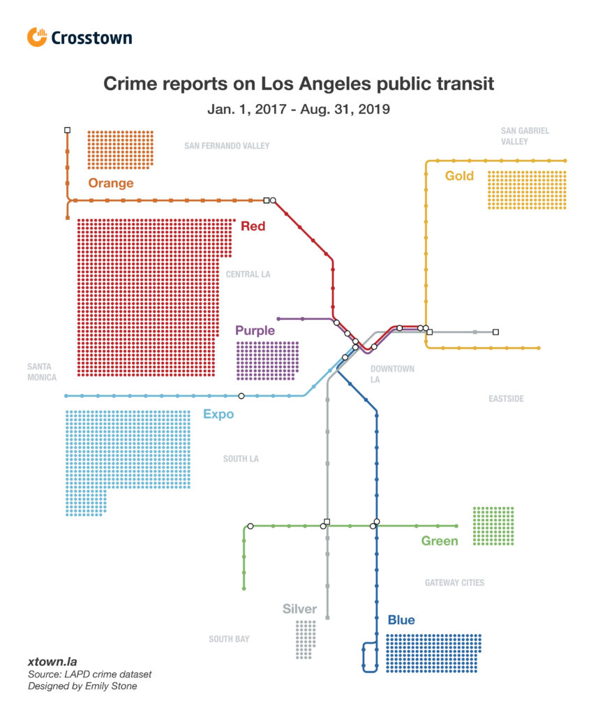 Redline Los Angeles Metro Want To Avoid Crime On Metro? Stay Off The Red Line - Crosstown