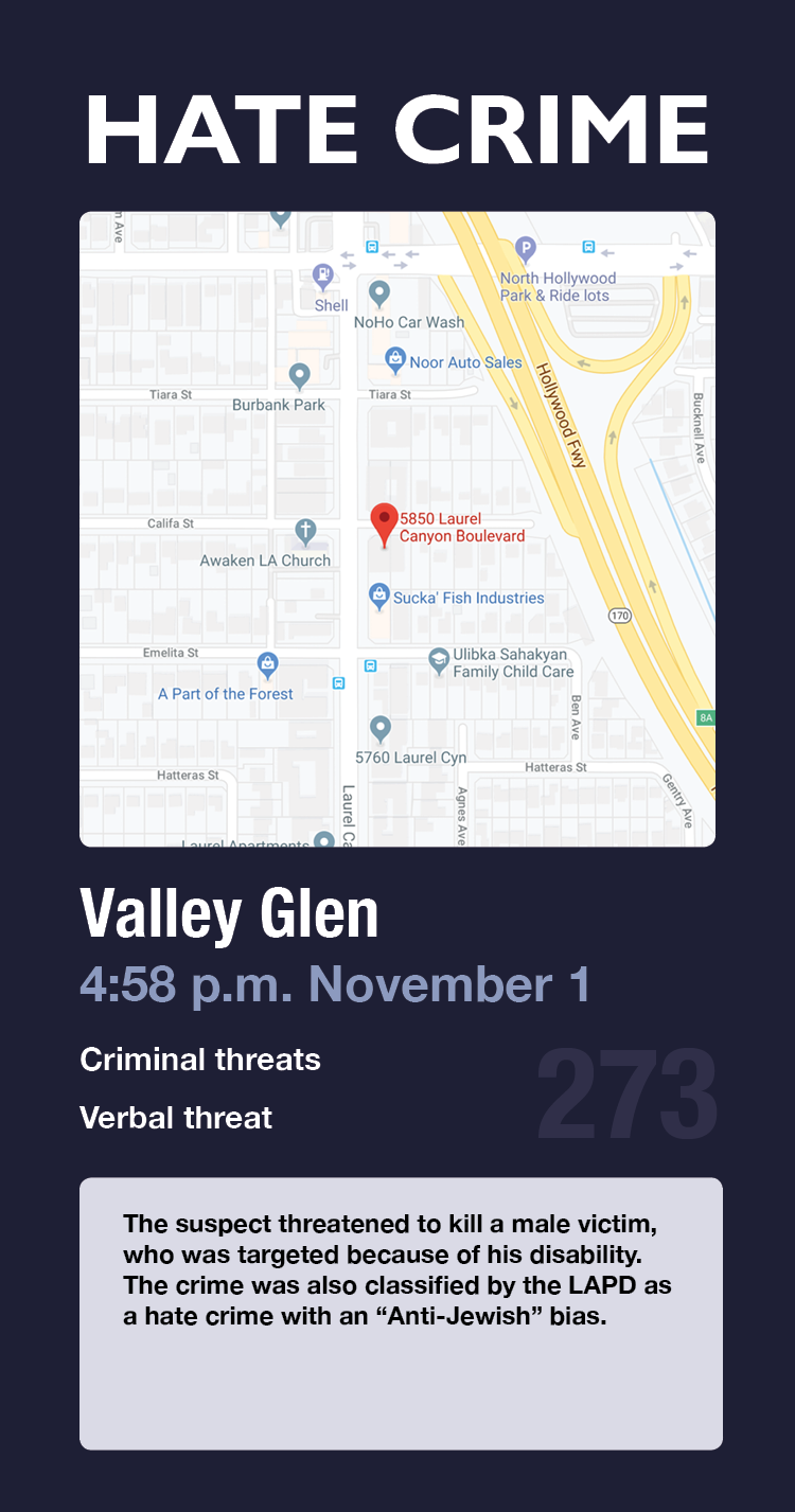 hate crime card 273 valley glen