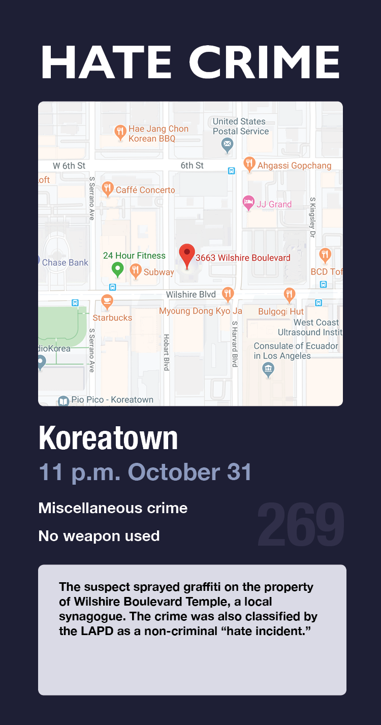 hate crime card 269 koreatown
