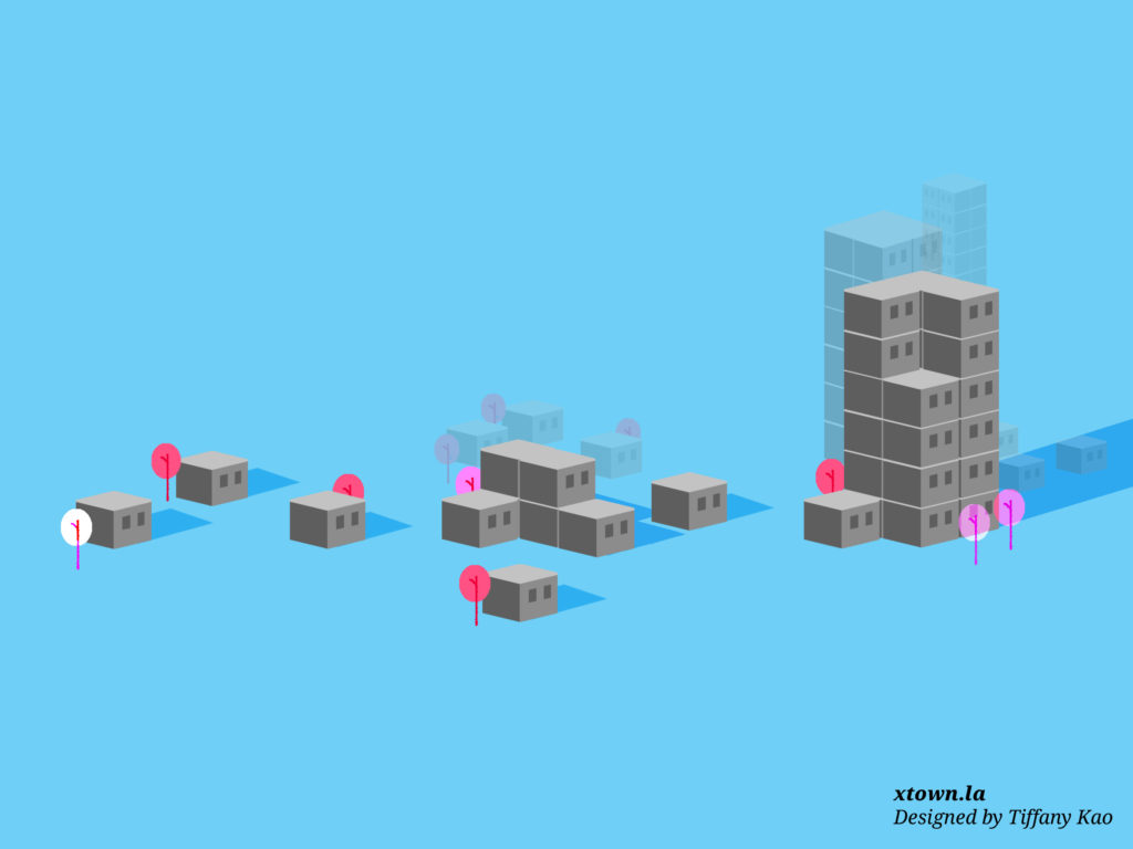 Illustration of different housing types