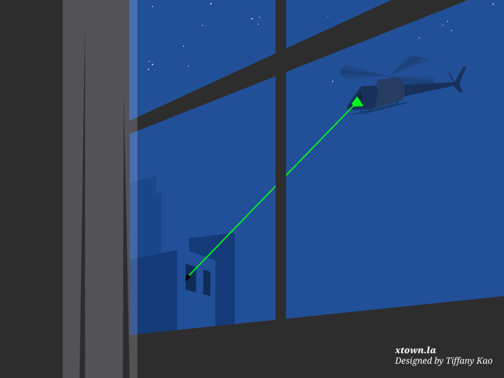 Illustration of a laser pointer targeting a helicopter