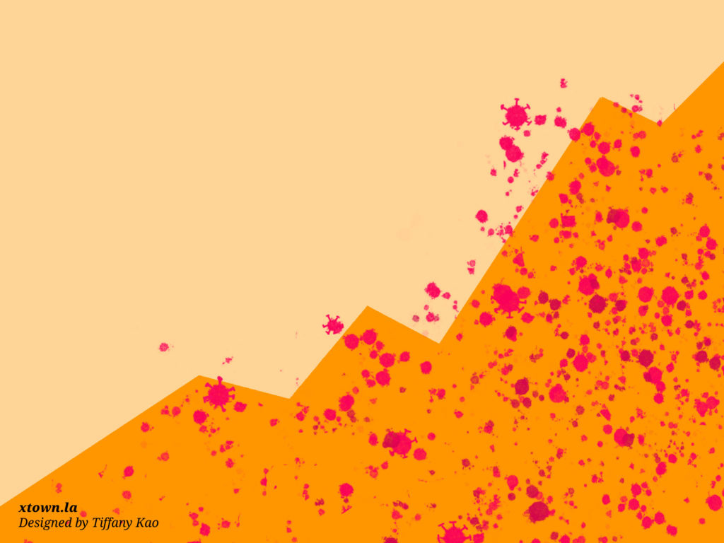 Illustration of coronavirus spread