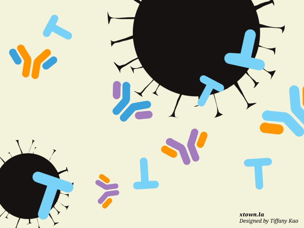 Illustration of COVID cells