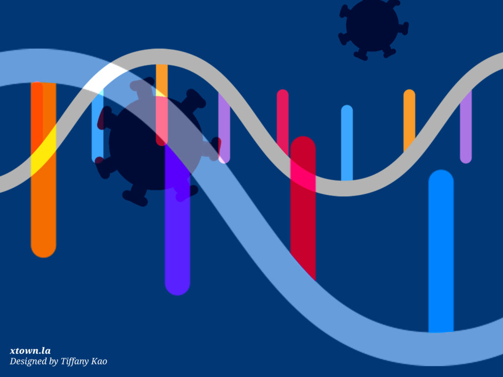 Image of COVID19 mrna vaccine